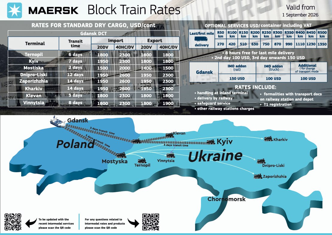 Таблиця та карта маршрутів Maersk Block Train.